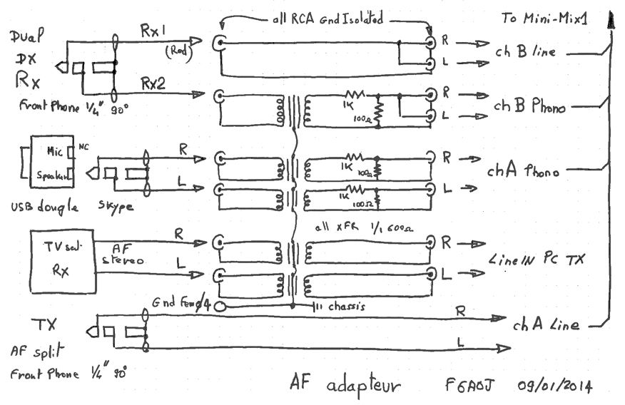 Af Output To Computer AF adapter / AO-Journal p903