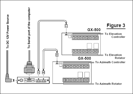 Tcvc Router Tcvr Interface / AO-Journal p1179 #1